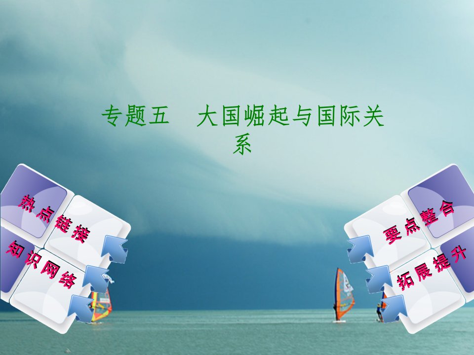 湖南省2018年中考历史专题突破（五）大国崛起与国际关系（含答案）