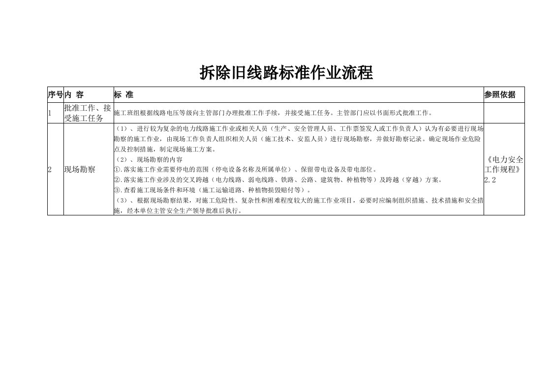 拆除旧线路标准作业流程