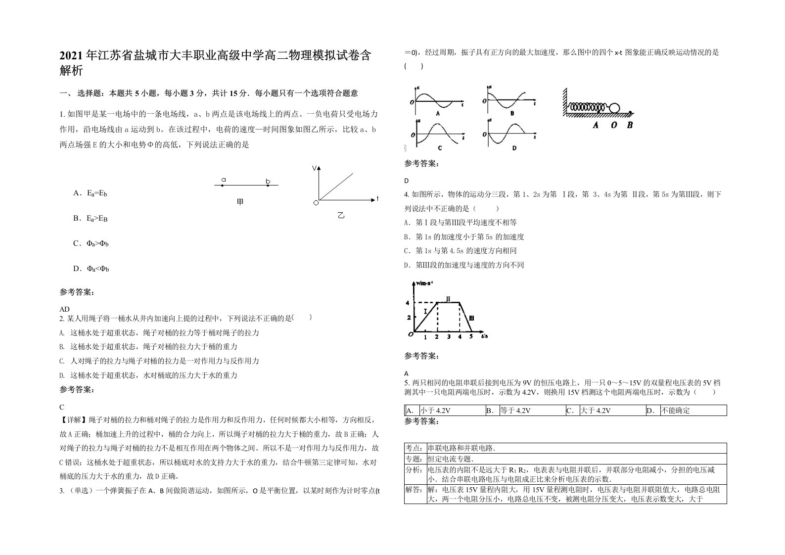 2021年江苏省盐城市大丰职业高级中学高二物理模拟试卷含解析