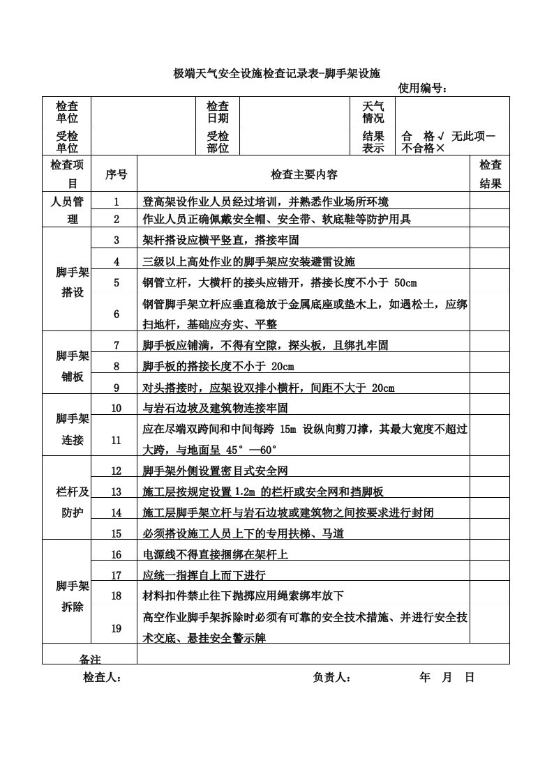 极端天气安全设施检查记录表-脚手架设施