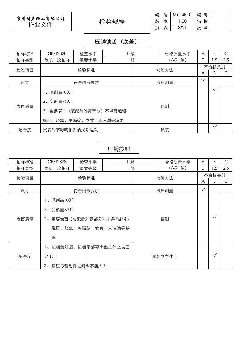 精选某公司五金件进料检验规程表