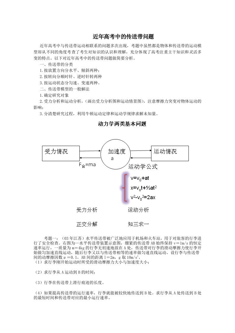 高中物理教学参考：近年高考中的传送带问题