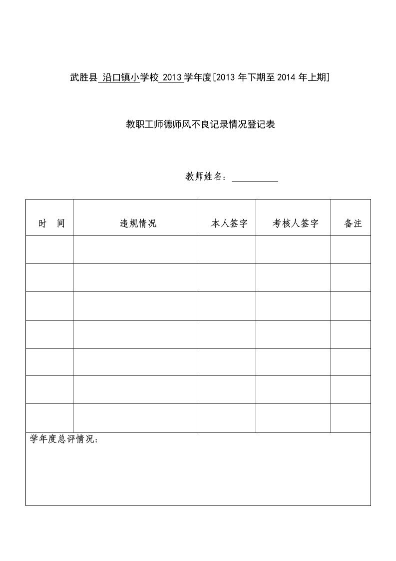 教职工师德师风不良记录情况登记表