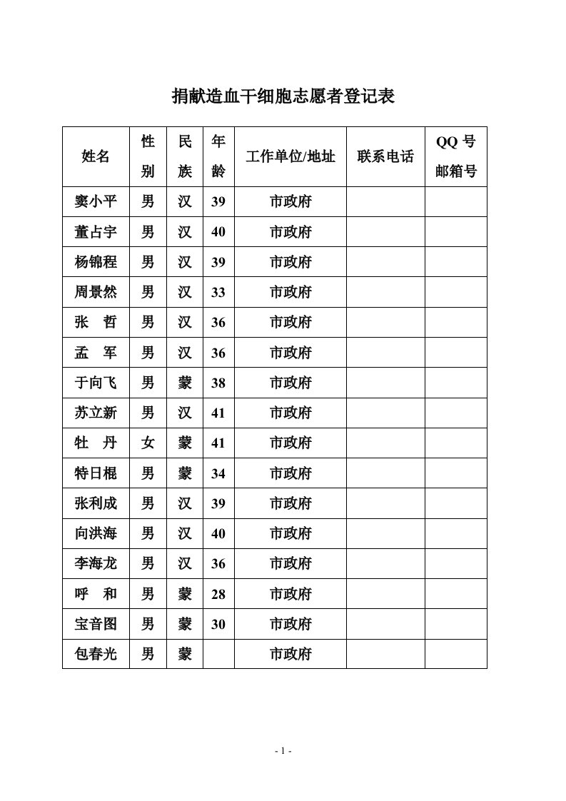 捐献造血干细胞志愿者登记表