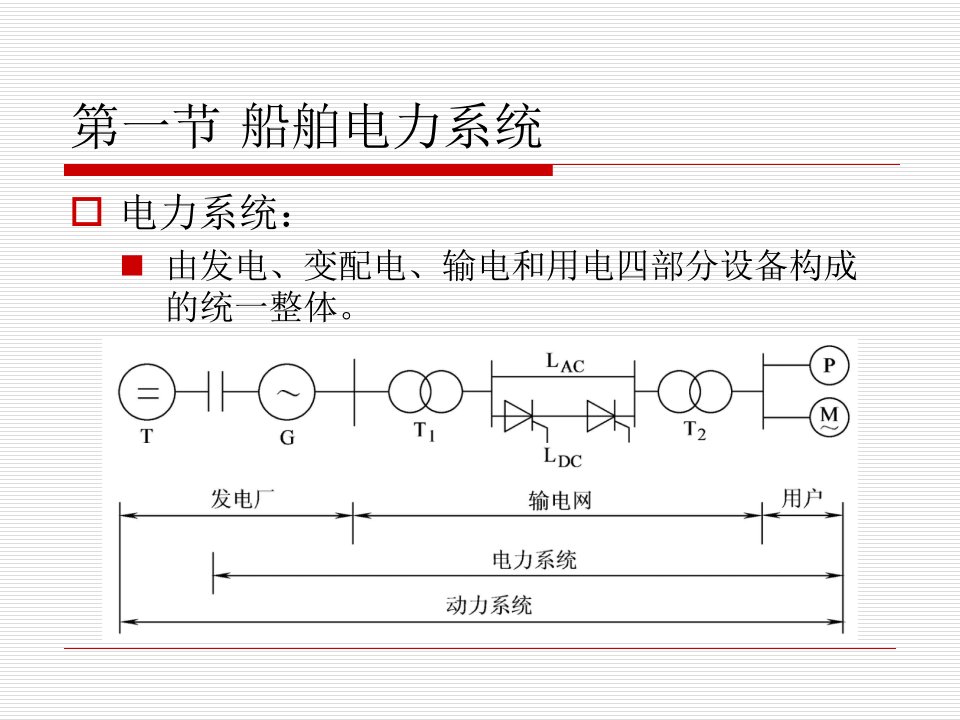 船舶电站第01章船舶电力系统概论