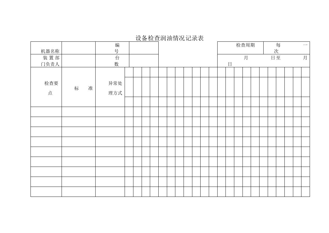 生产管理--设备检查润油情况记录表