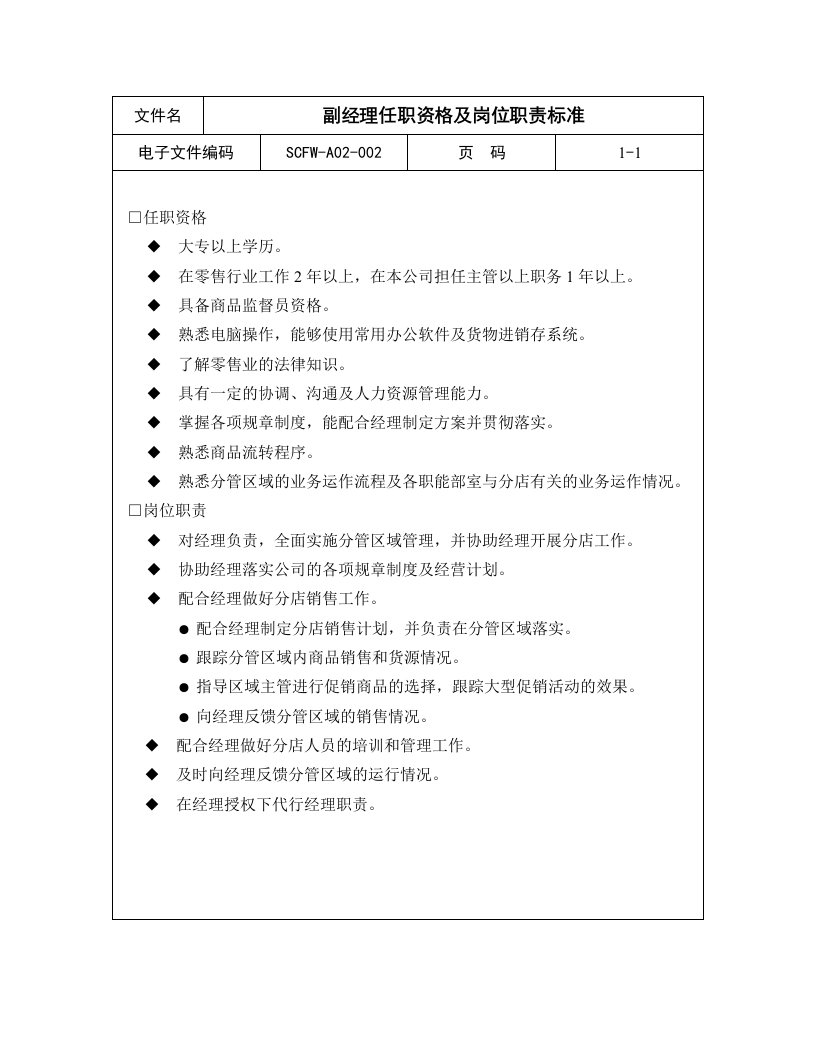 岗位职责-02副经理任职资格及岗位职责标准