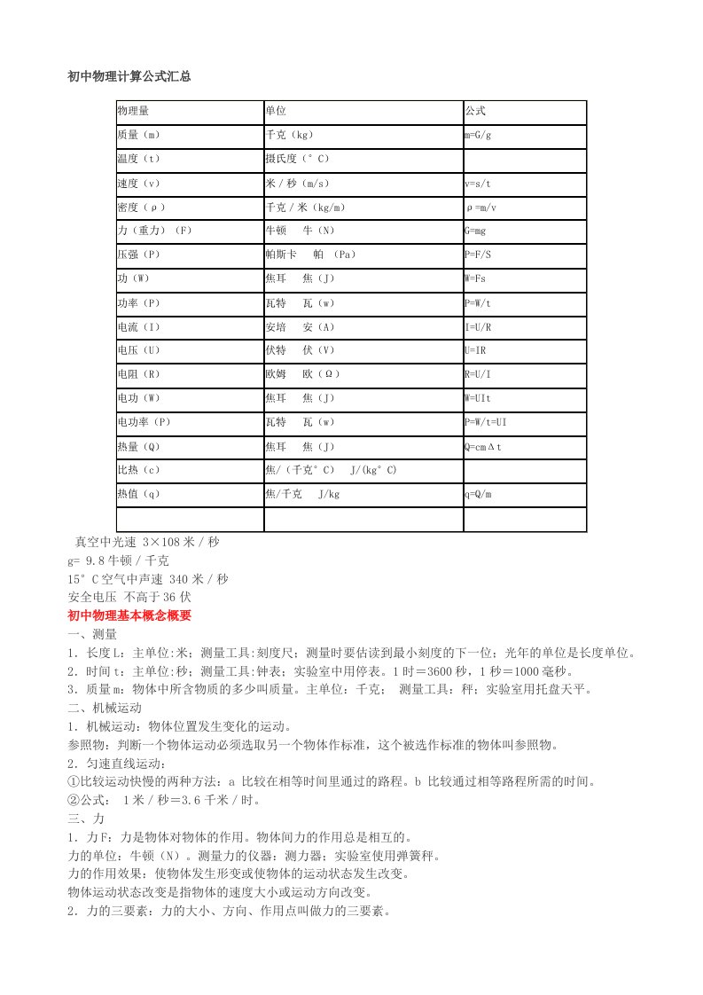 初中物理计算公式汇总