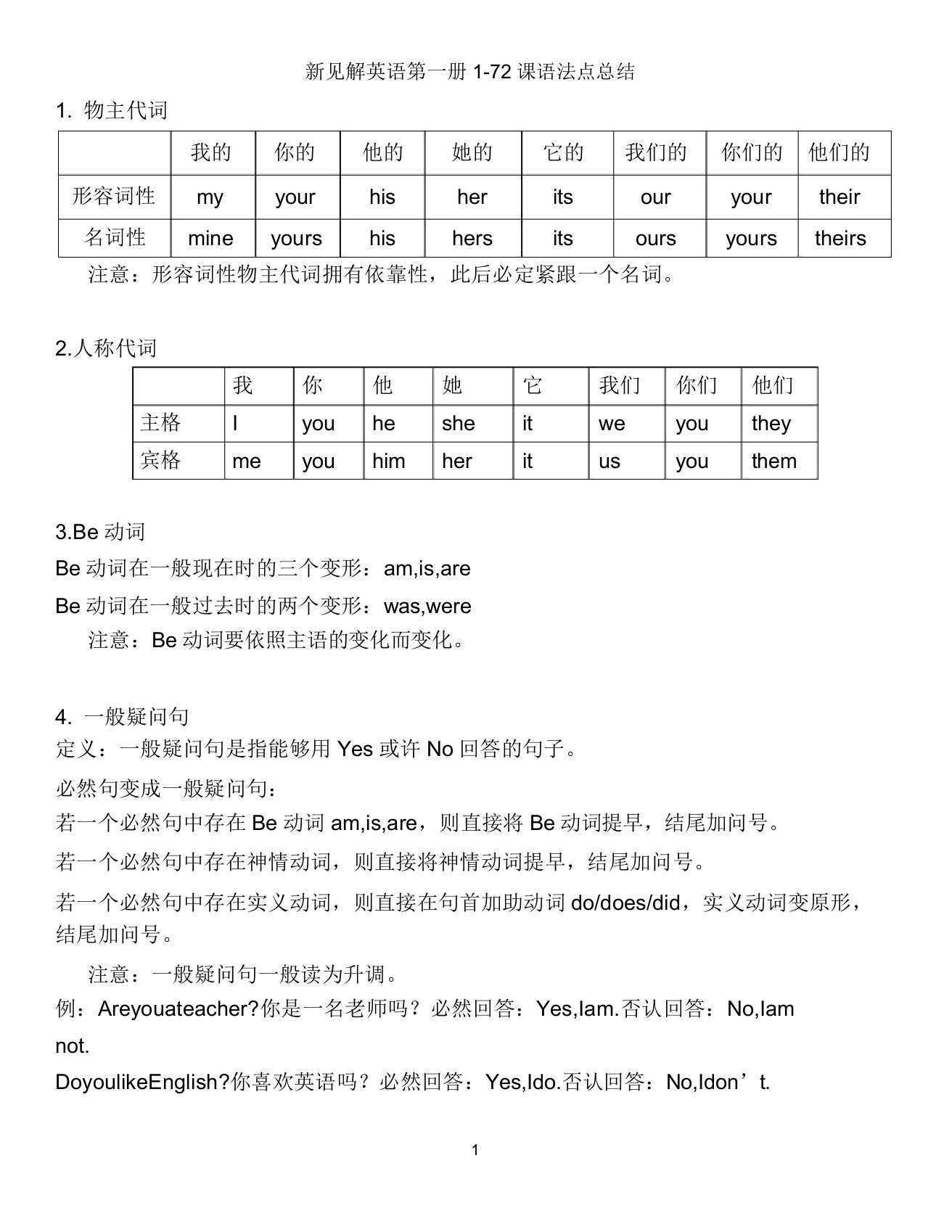 新概念第一册语法点