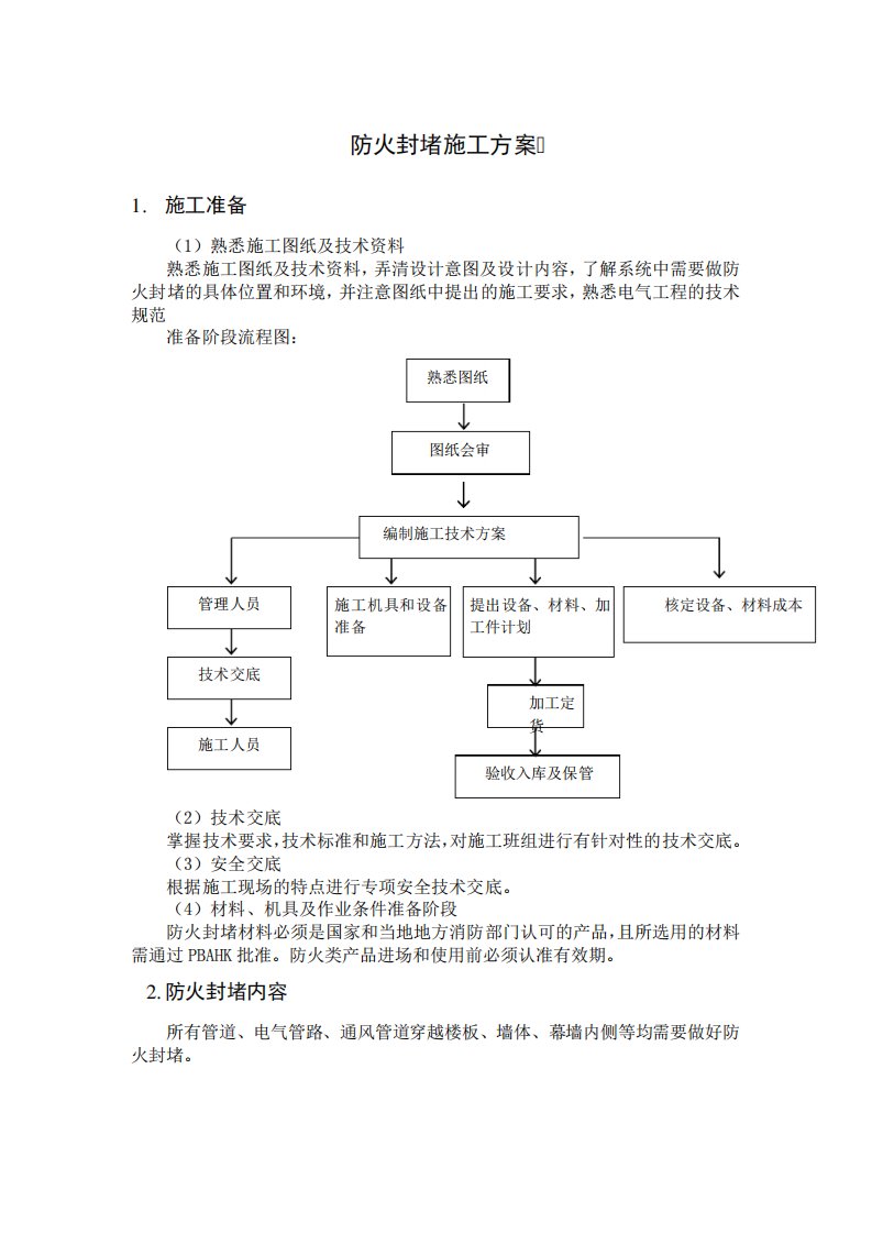 防火封堵施工方案