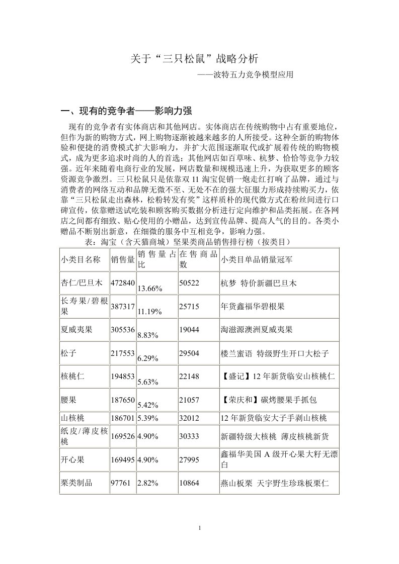 三只松鼠战略分析