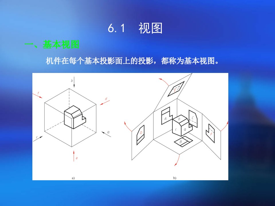 《机械制图与CAD技术基础》第六章机件的常用表达方法