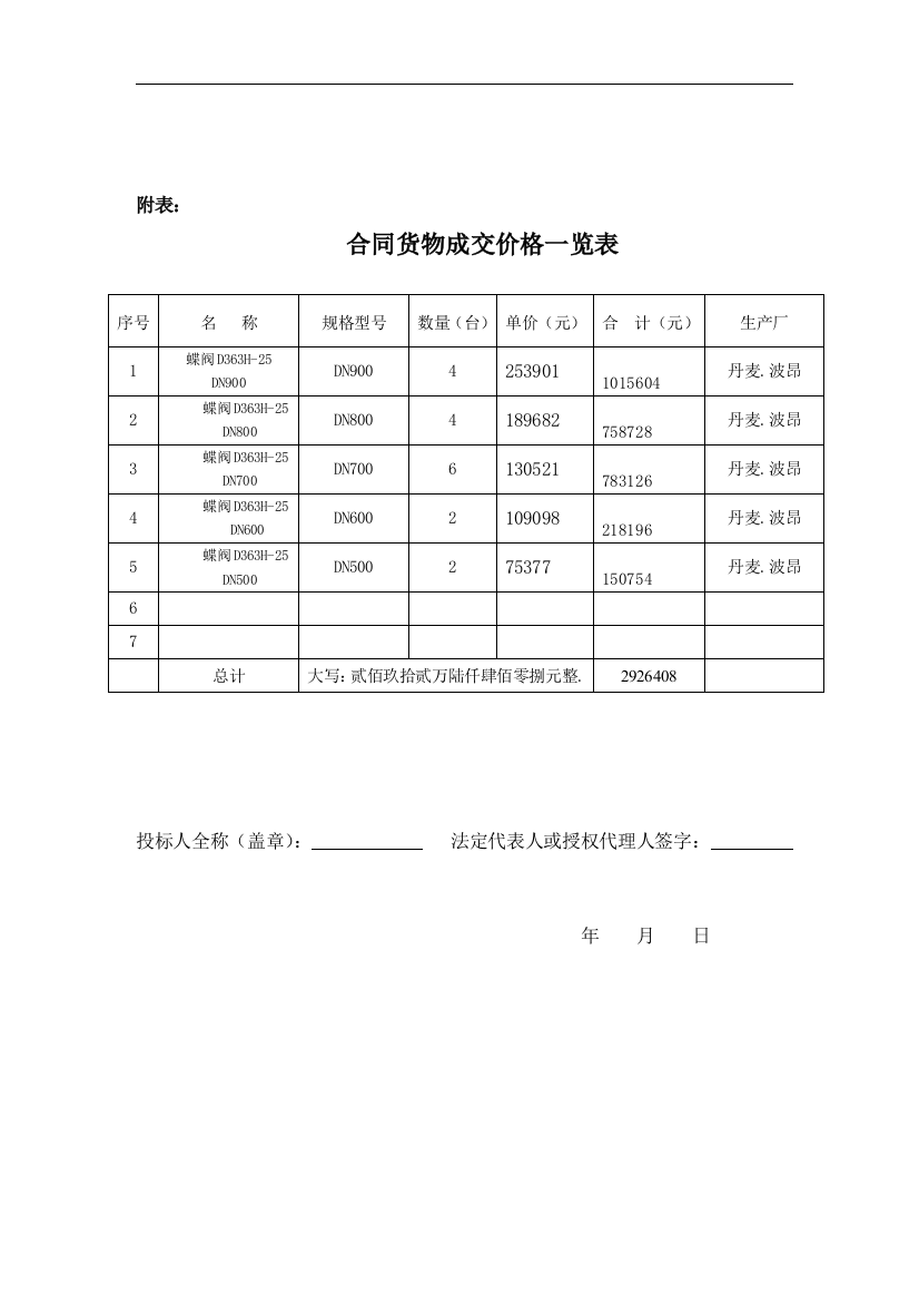 某城区集中供热施工及材料招标文件