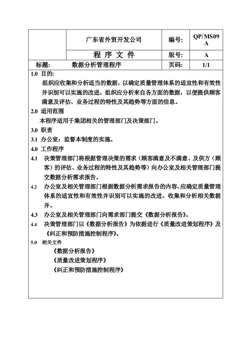 《广东省外贸开发公司程序文件》(37个文件)QP-MS10数据分析管理-程序文件