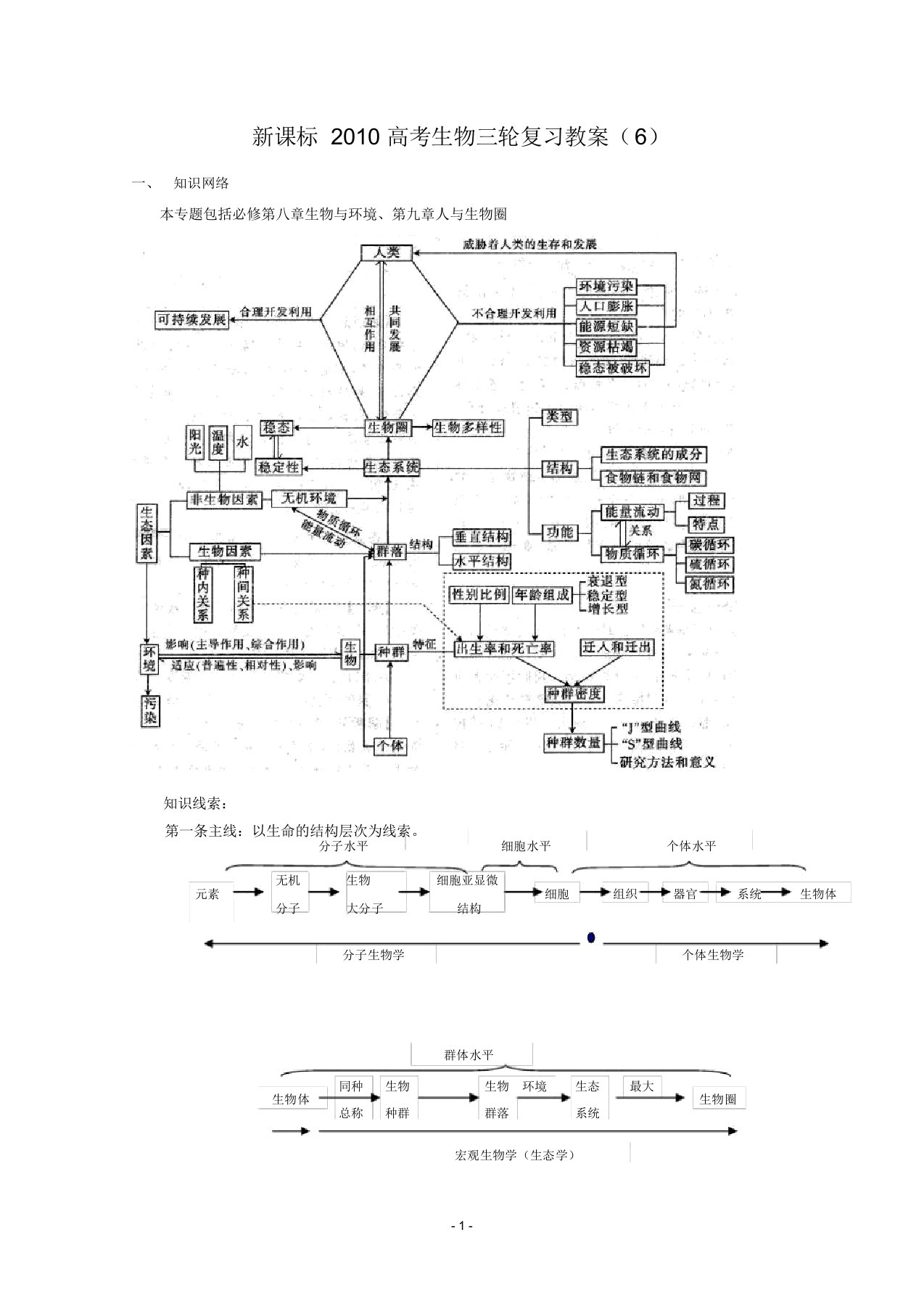 高三生物高考三轮复习名师教案6新人教版