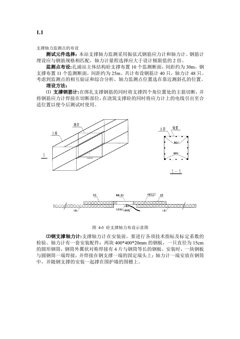 支撑轴力的监测