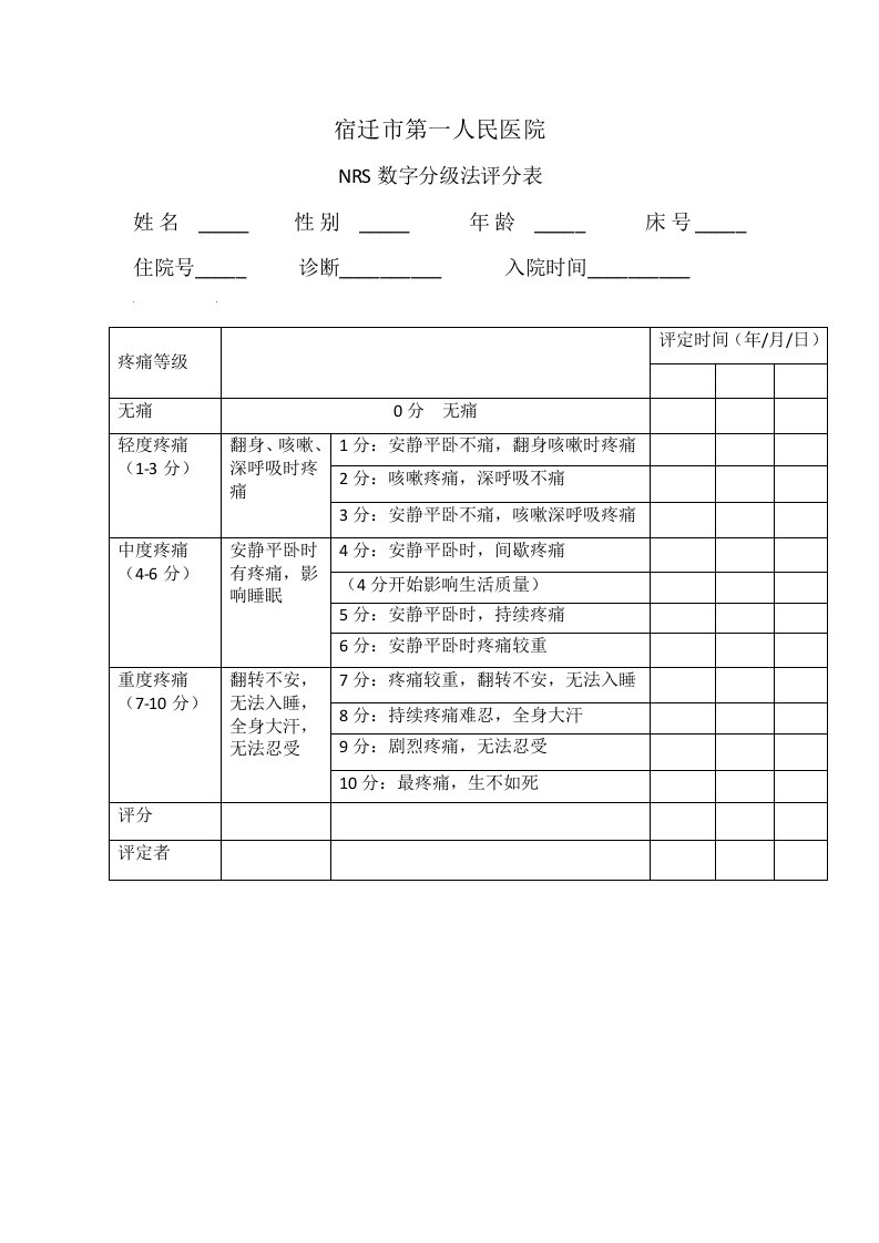 NRS数字分级法评分表