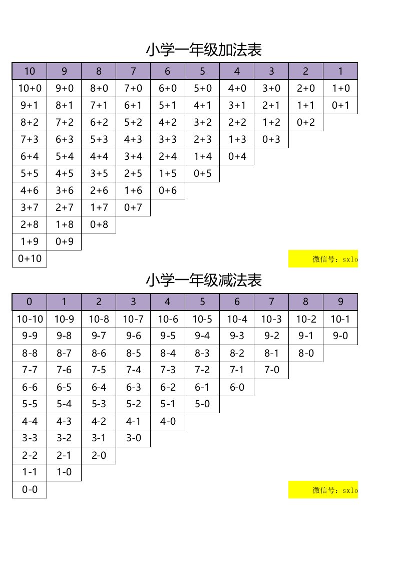 小学一年级加减法表(A4纸可直接打印)