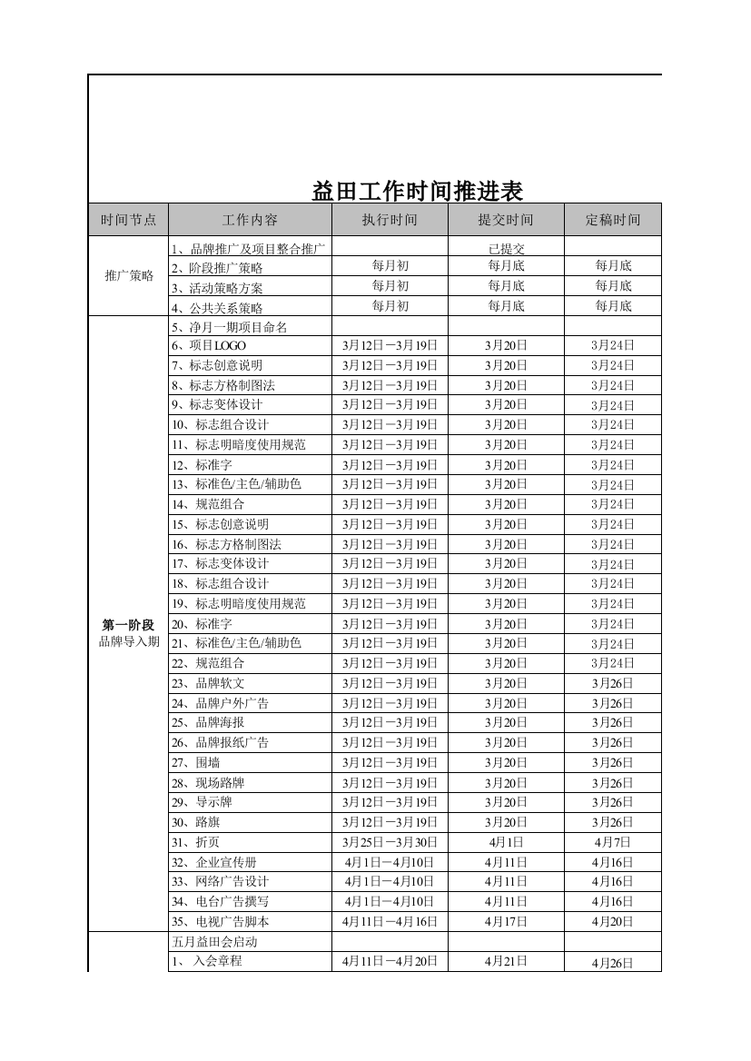 2工作时间计划样本