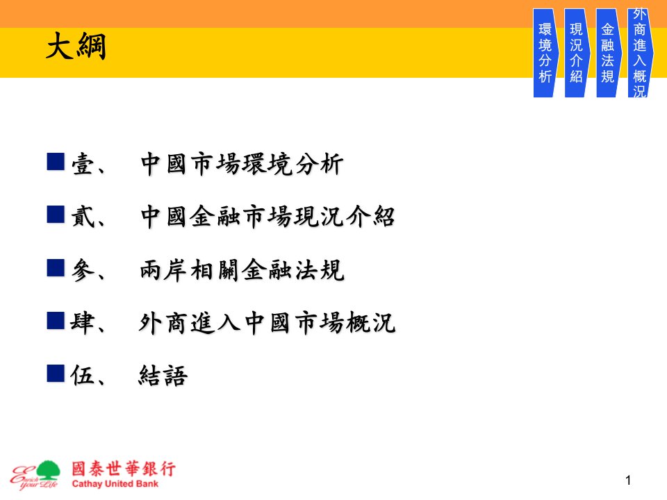 从台湾看中国金融市场