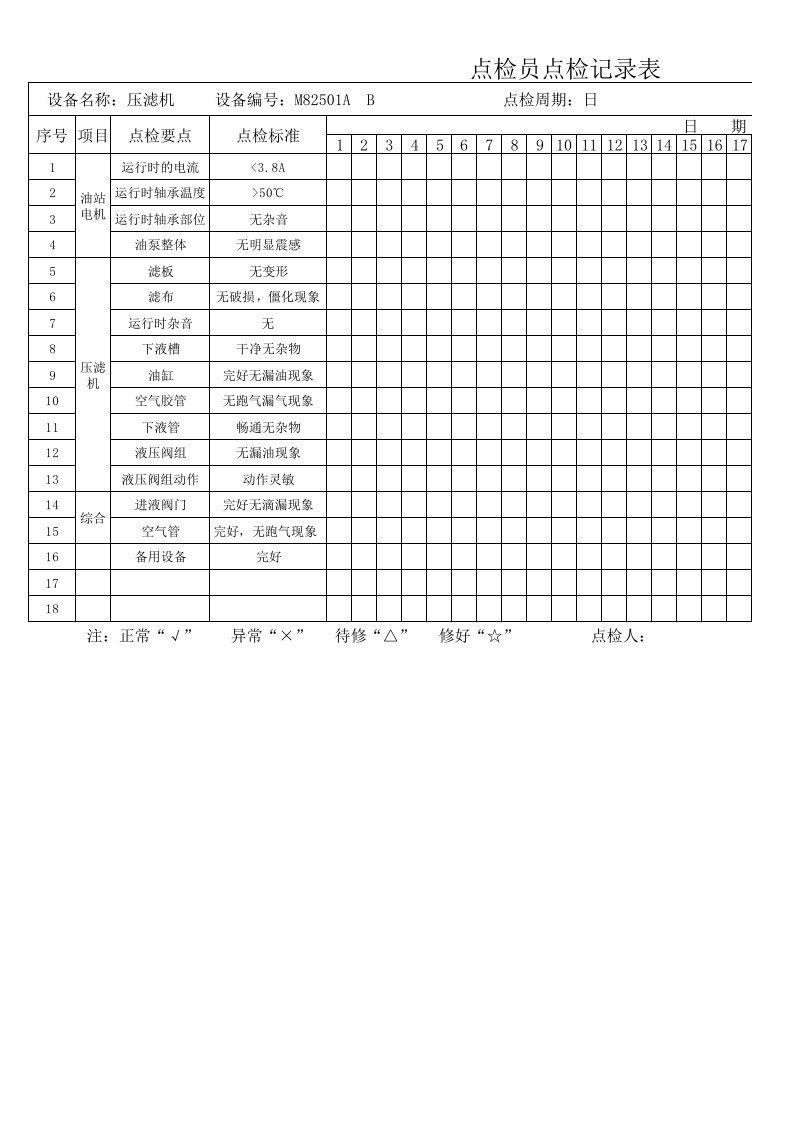 压滤机试运行点检表