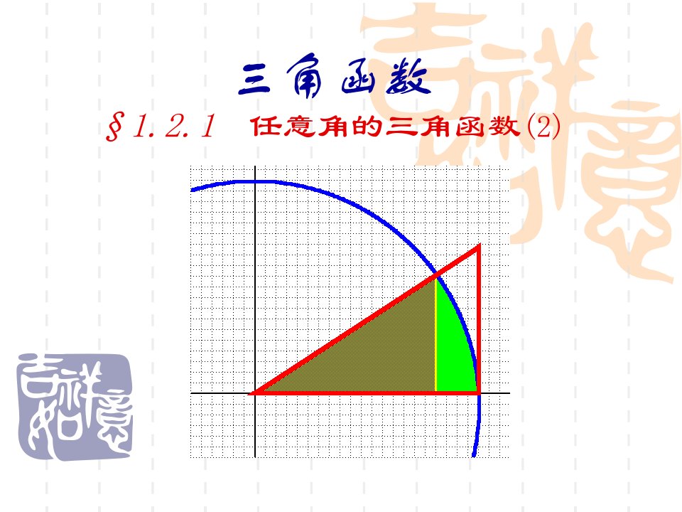 任意角的三角函数2