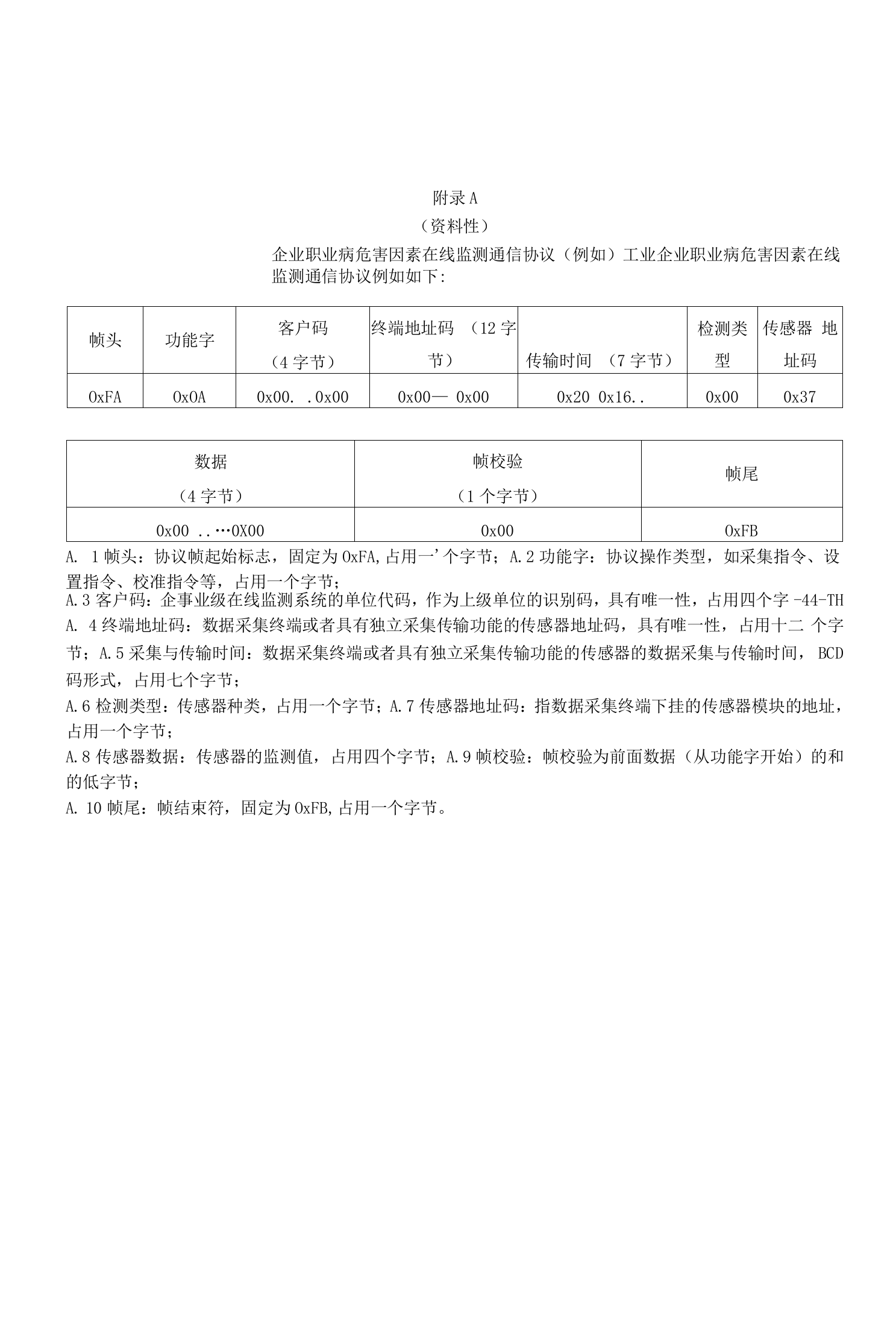 企业职业病危害因素在线监测通信协议示例、典型系统设置