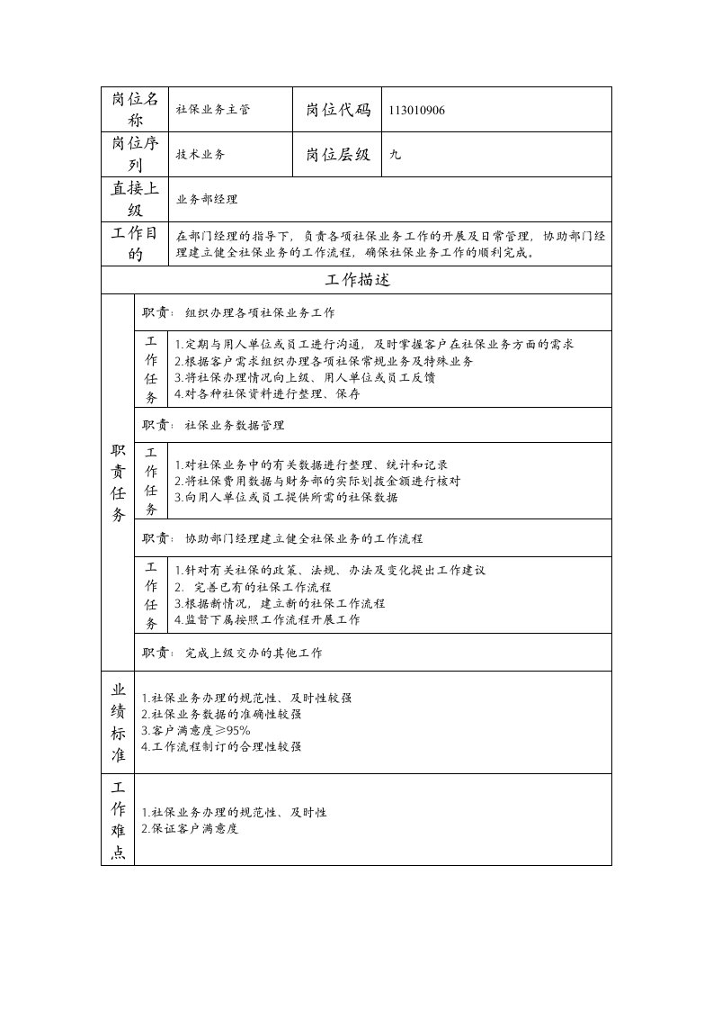 精品文档-113010906