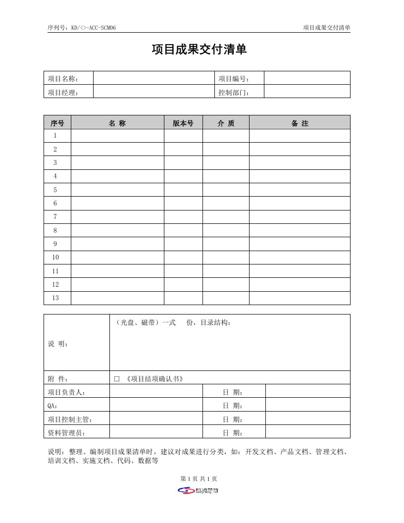 CMMI-templates全集(共47个文件)KD-06-项目成果交付清单-CMMI