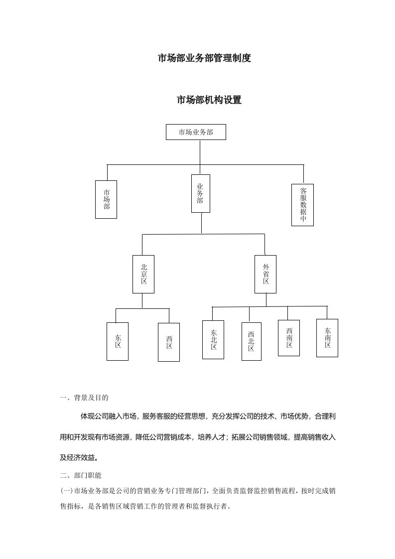 市场部业务部管理制度