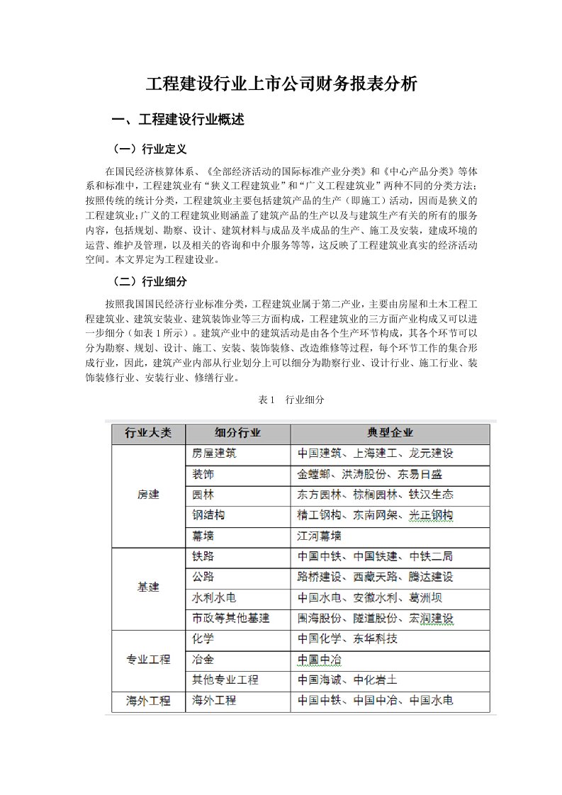 工程建设行业上市公司财务报表分析