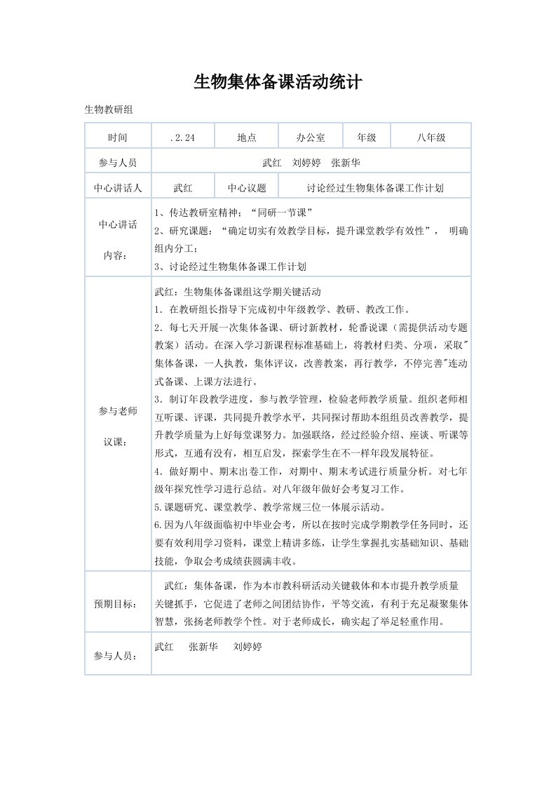 中学生物集体备课记录样稿