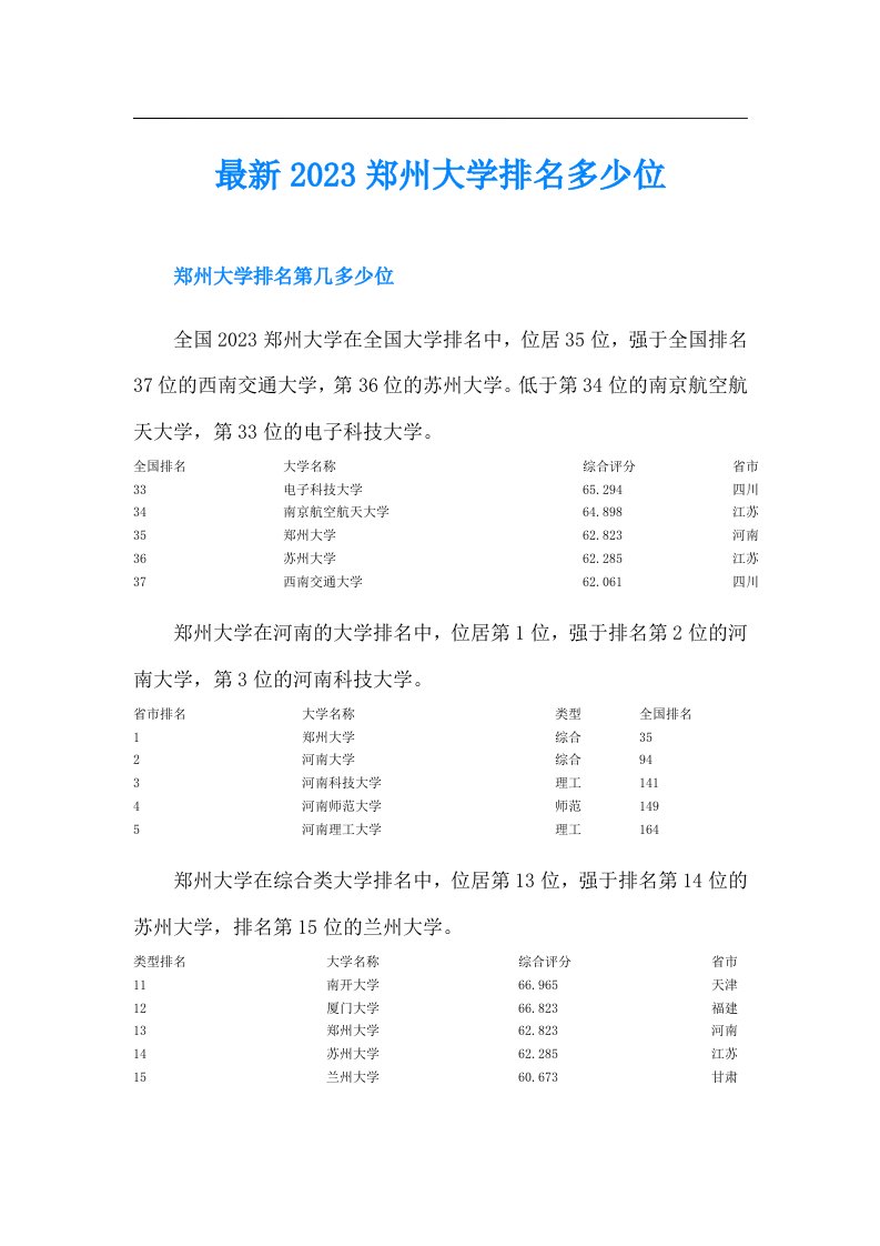 最新郑州大学排名多少位