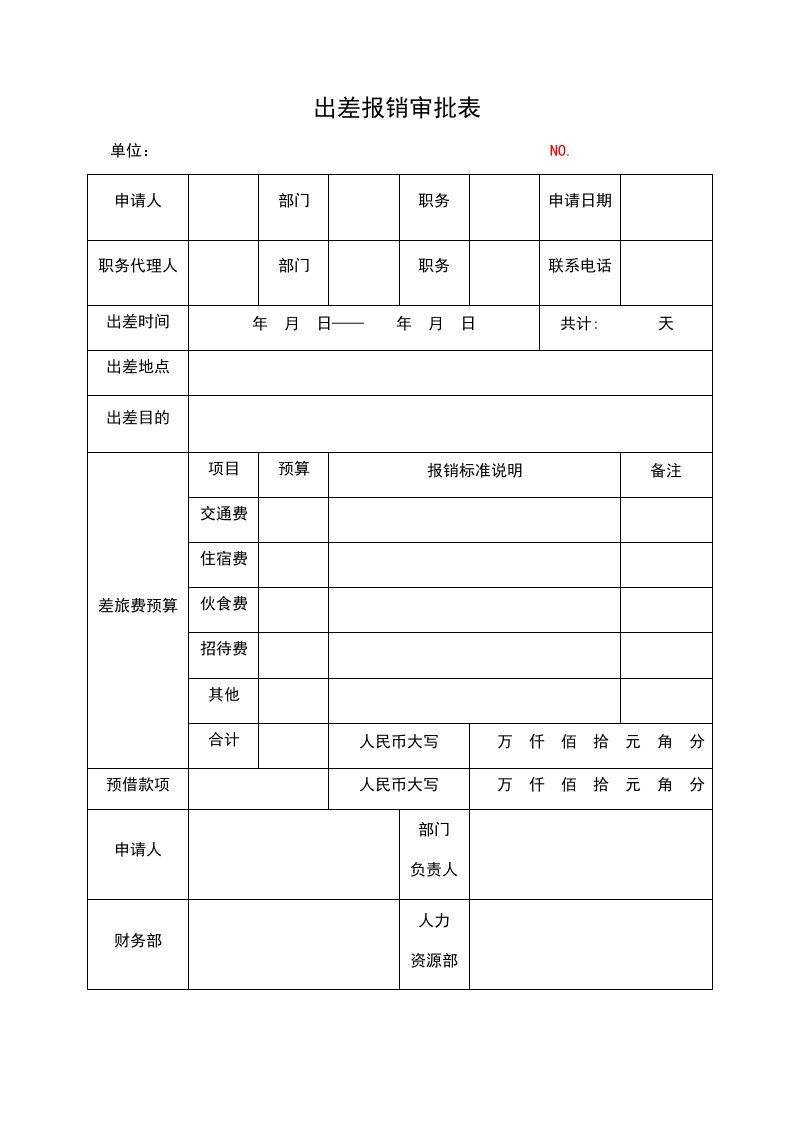 精品文档-08出差报销审批表