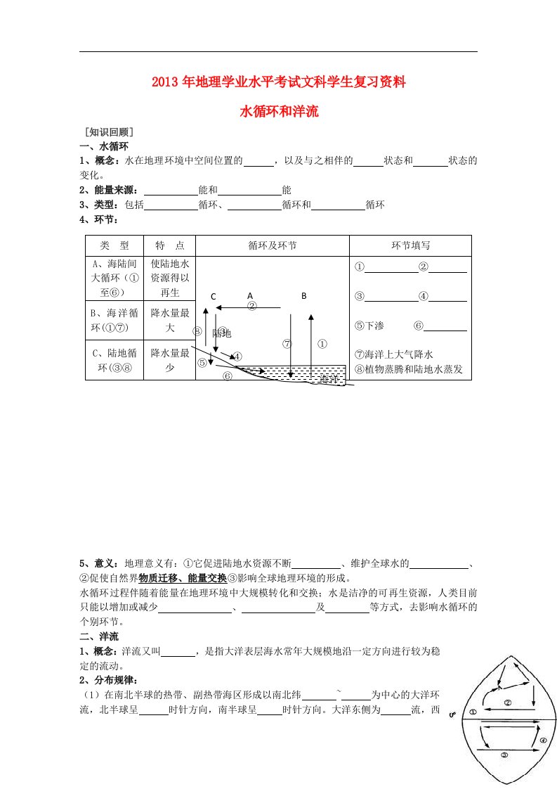 高二地理学业水平考试文科学生复习