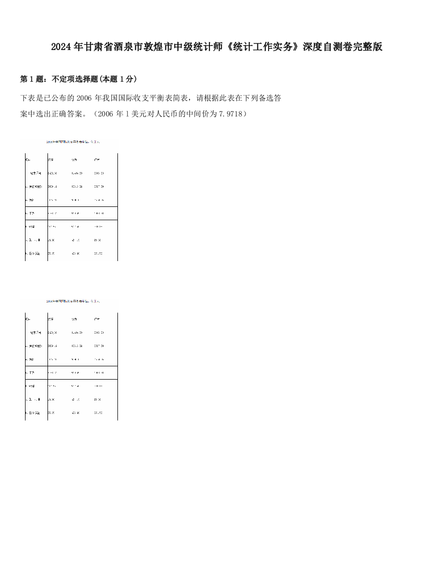 2024年甘肃省酒泉市敦煌市中级统计师《统计工作实务》深度自测卷完整版