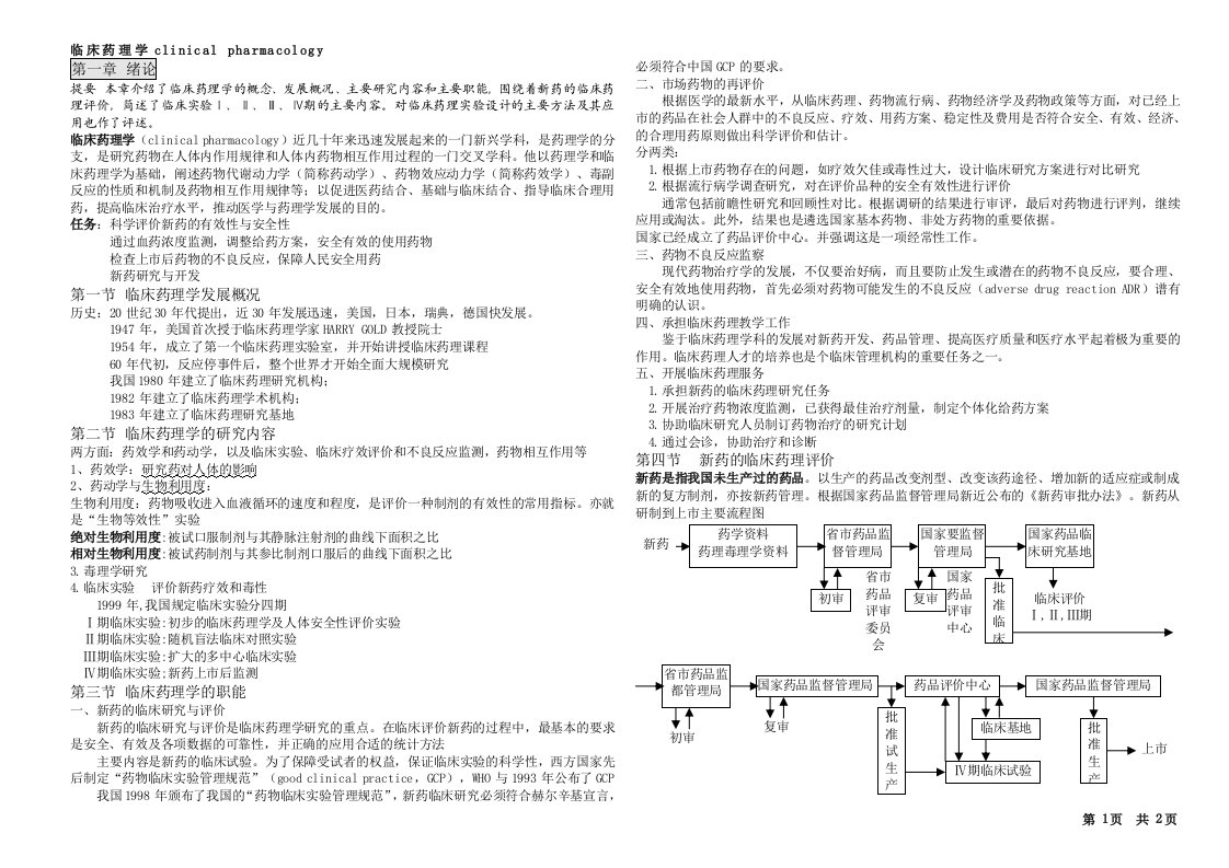 本章介绍了临床药理学的概念