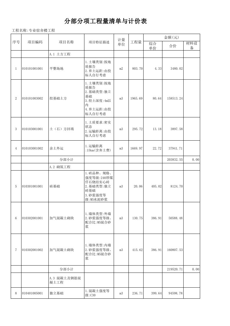 wemg分部分项工程量清单与计价表土建