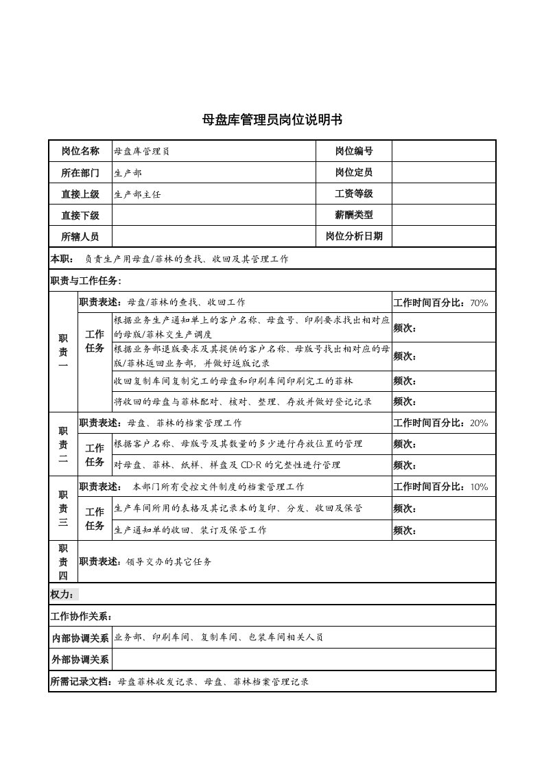 河北纪元光电公司生产部母盘库管理员岗位说明书