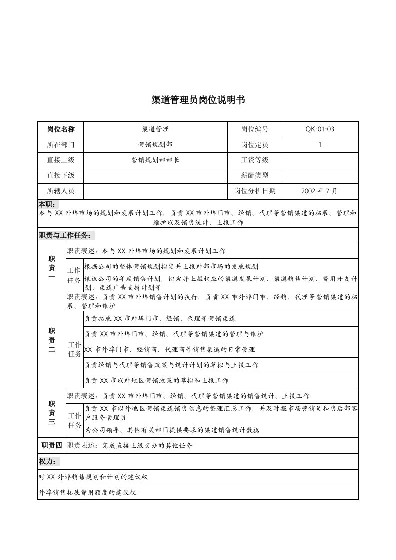 材料行业-营销规划部-渠道管理员岗位说明书