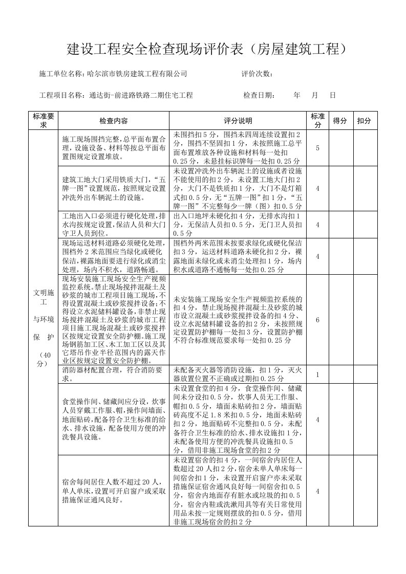 安全文明施工费现场评价表(施工单位用)