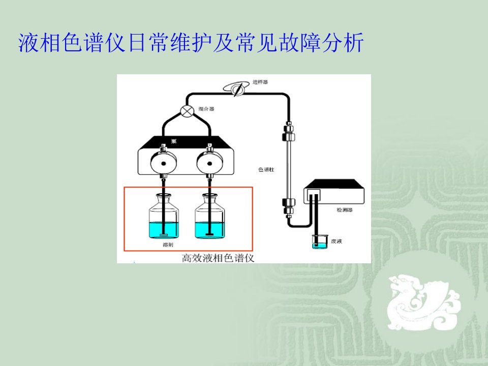 液相色谱仪日常维护及常见故障-复件