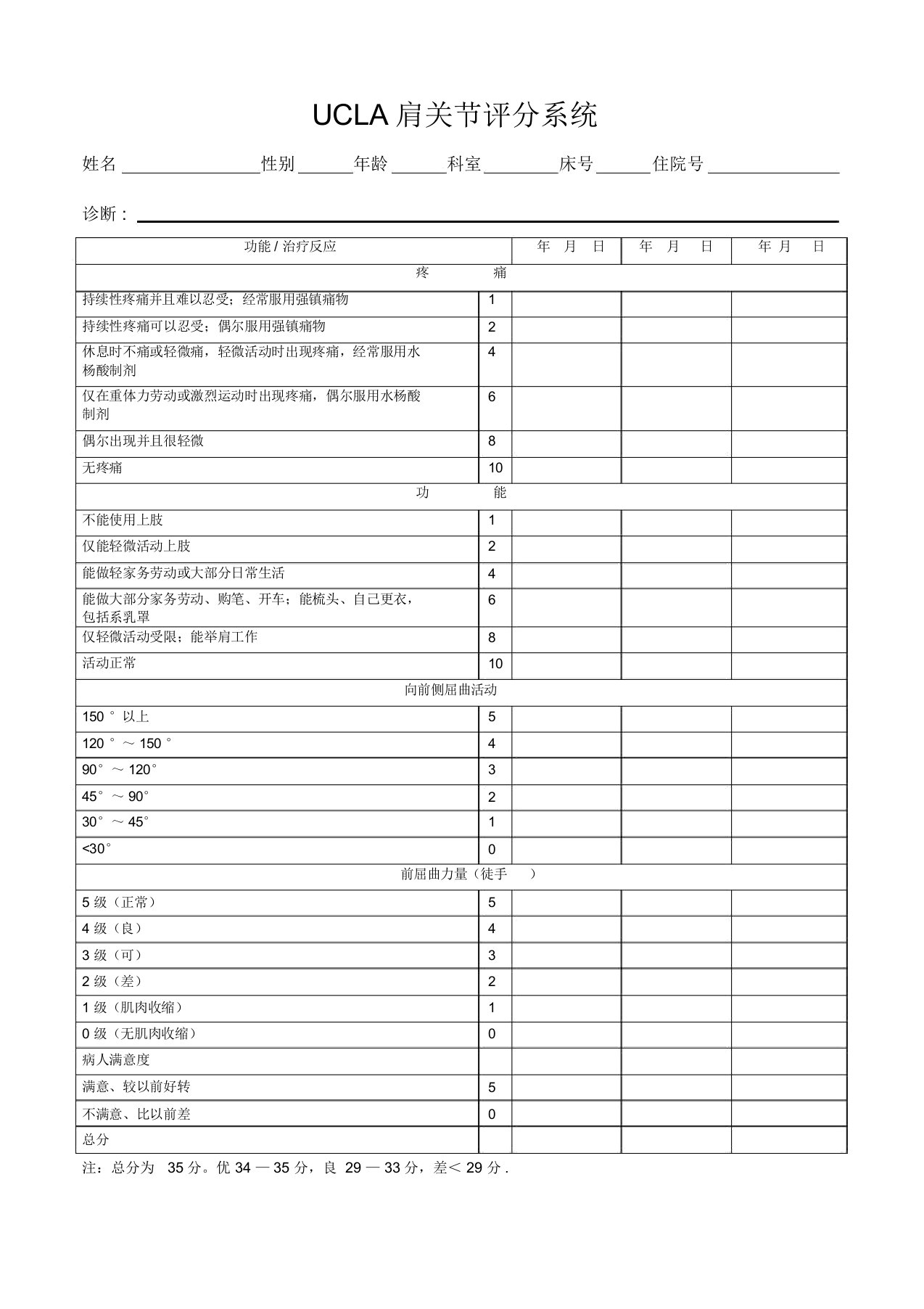 UCLA肩关节评分系统