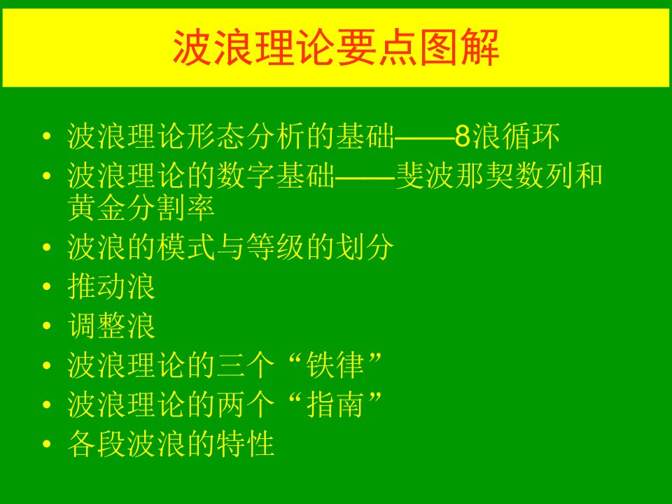 波浪理论·要点·图解