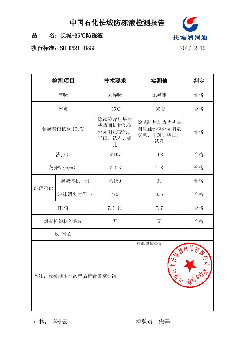 防冻液检测报告1