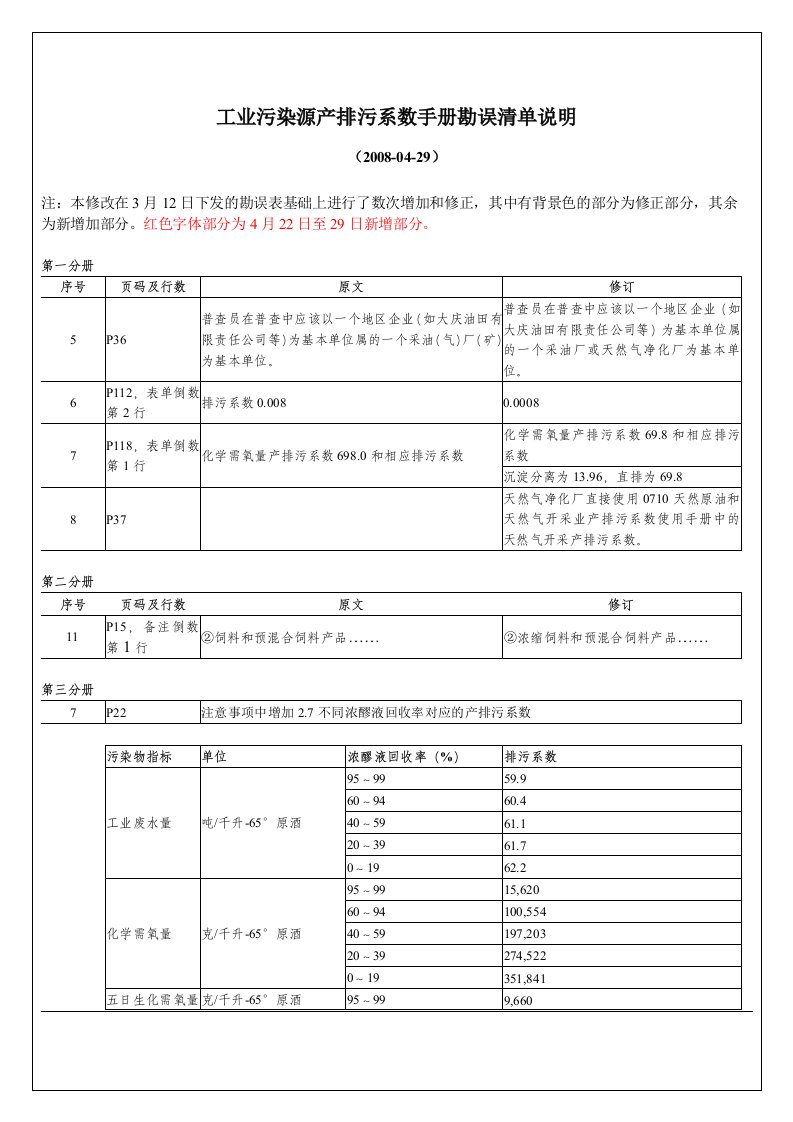 工业污染源产排污系数手册勘误清单说明