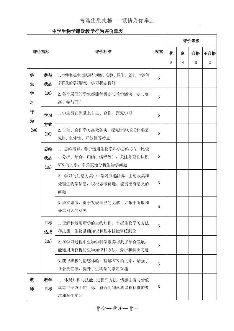 中学生物学课堂教学行为评价量表(师生)(共2页)