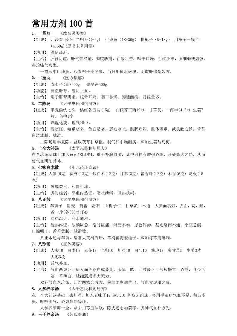 中医常用方剂100首