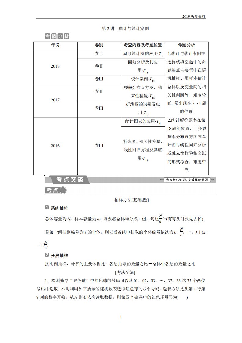 2019届高考数学二轮复习第二部分专项二专题六2第2讲