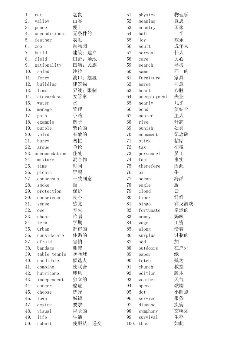 高考英语单词3500（英汉对照表）